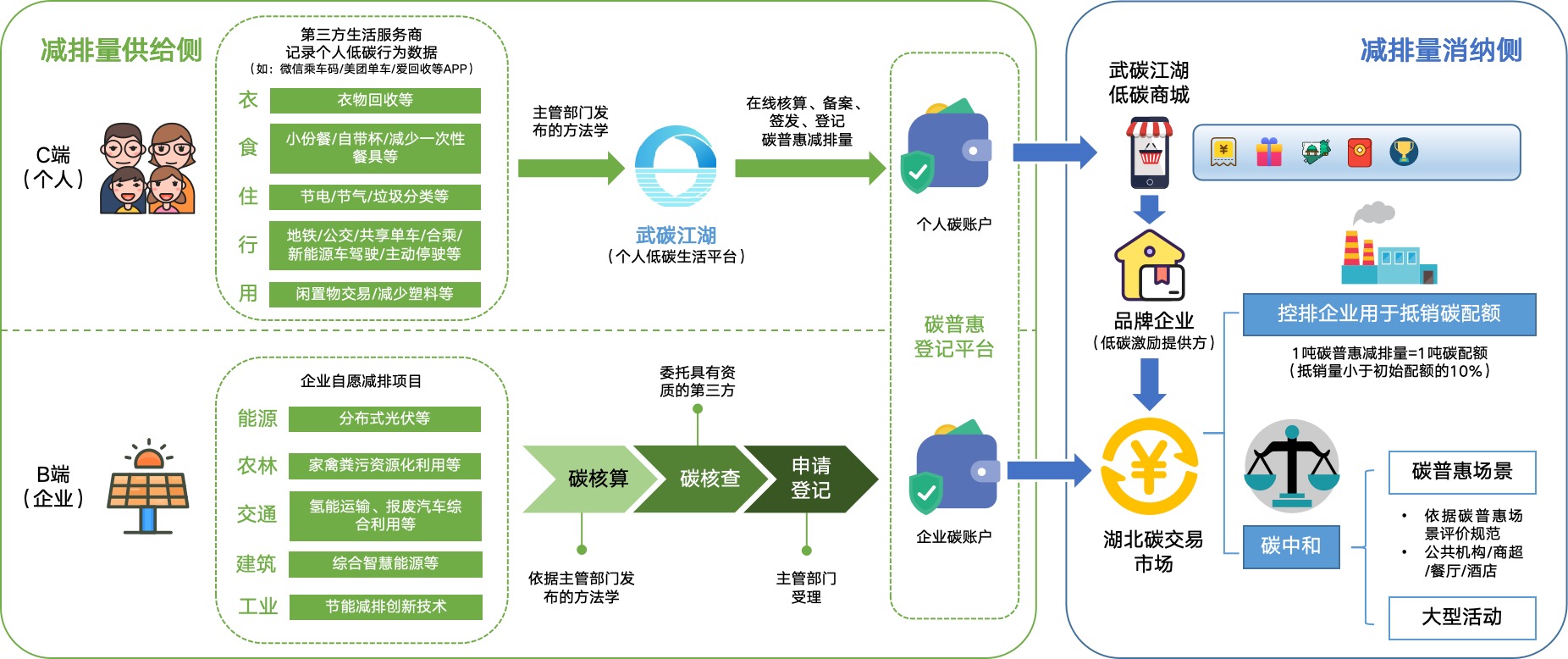 網(wǎng)站.jpeg